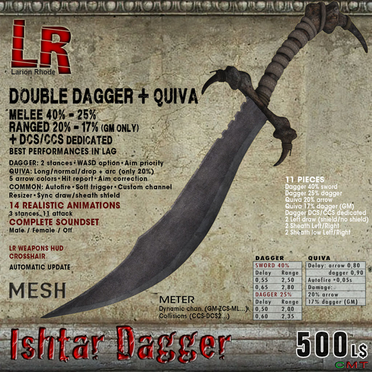 Ishtar Dagger (box) - Double dagger