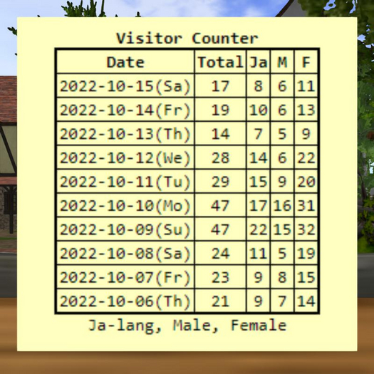 KH VISITOR COUNTER