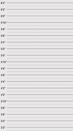 Mugshot 2 - Full Perm Texture