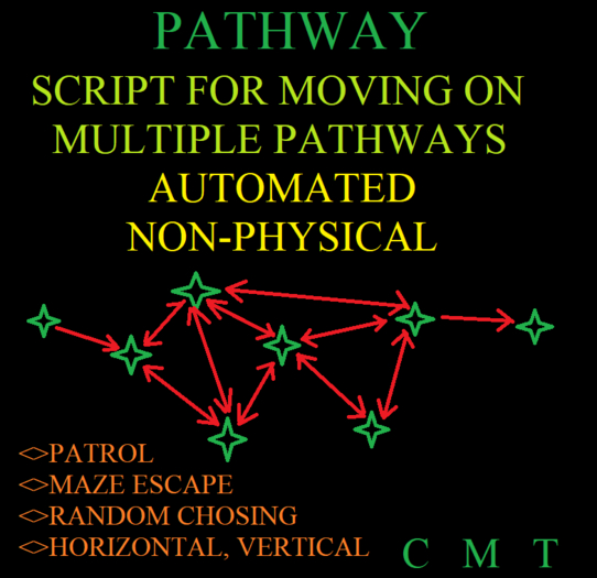 Pathway
