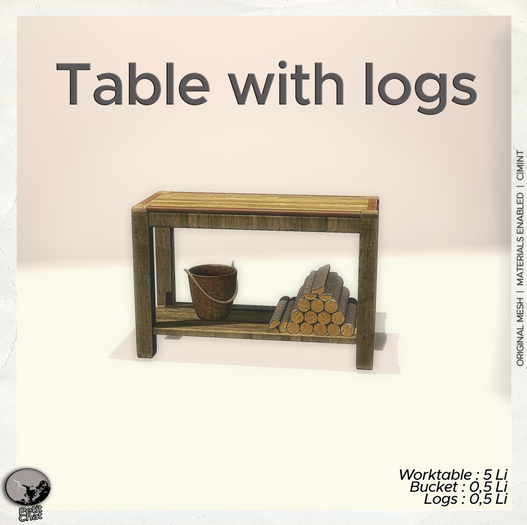 *PC* Table with logs