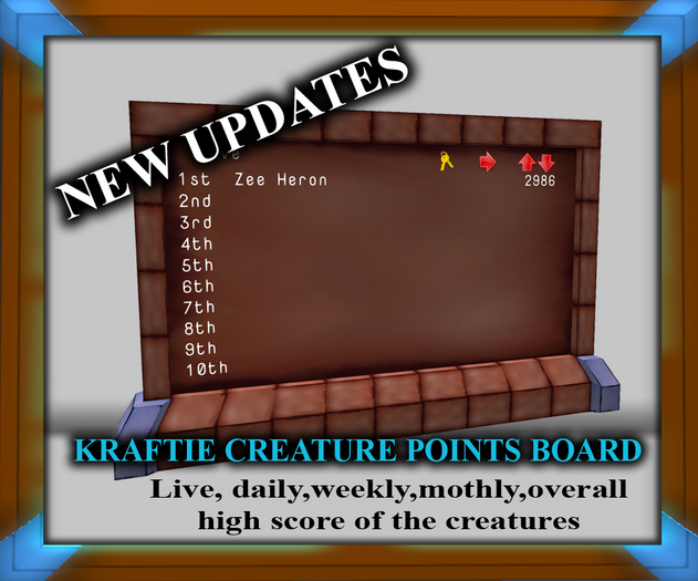 Krafties Scoreboard (High Score wall)