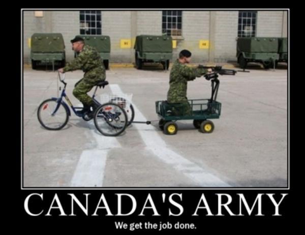 CN Army