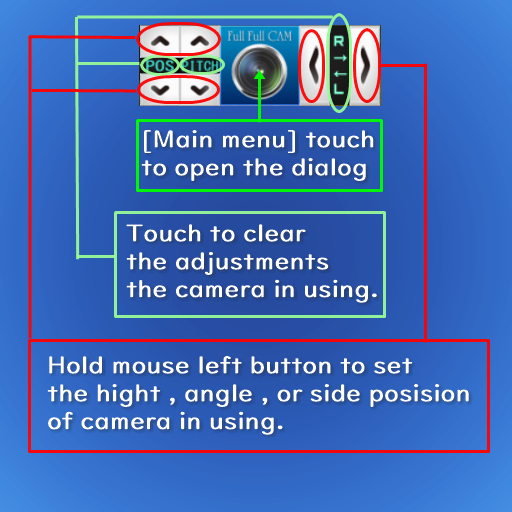 Full Full Cam HUD + (box)