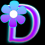 Ditzy's Closet
