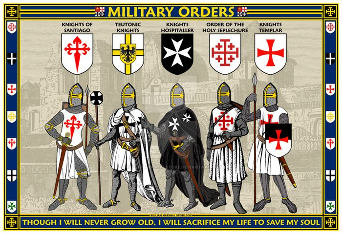 Military Orders