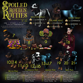 JIAN Spoiled Rotties 21. Ghost Pup Held BOX