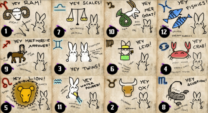 12 The Critter Zodiac - Pisces