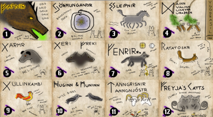1 The Critters of Valhalla - Fafnir