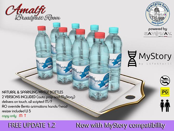 AMALFI FOR BREAKFAST - NATURAL & SPARKLING WATER BOTTLES - MyStory
