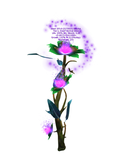 {Papillon} Plant Alien Dwarf Effect