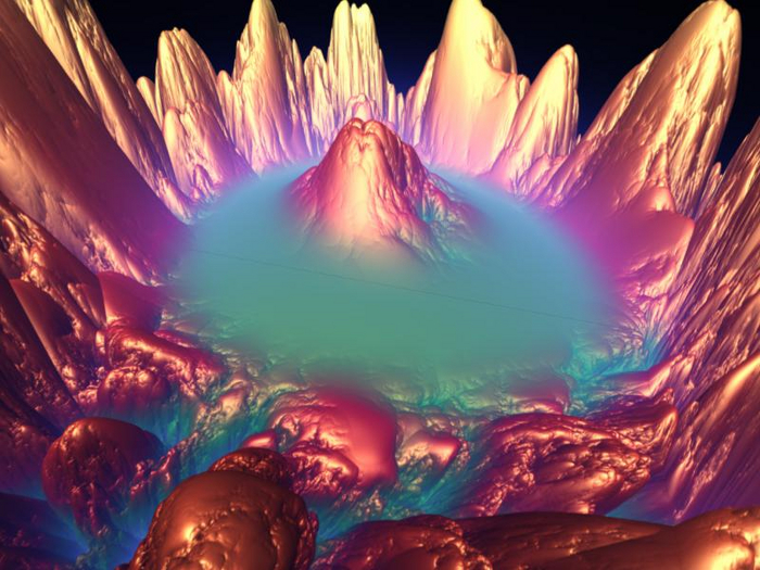 Panorama - Melting Pot