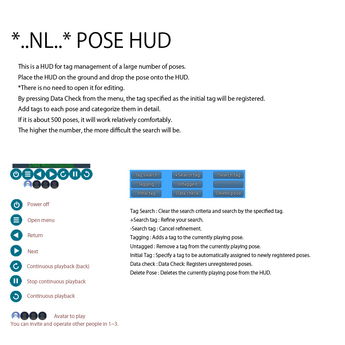 Second Life Marketplace Nl Pose Hud