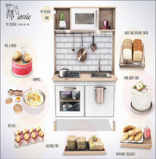 ionic : Milk & bread