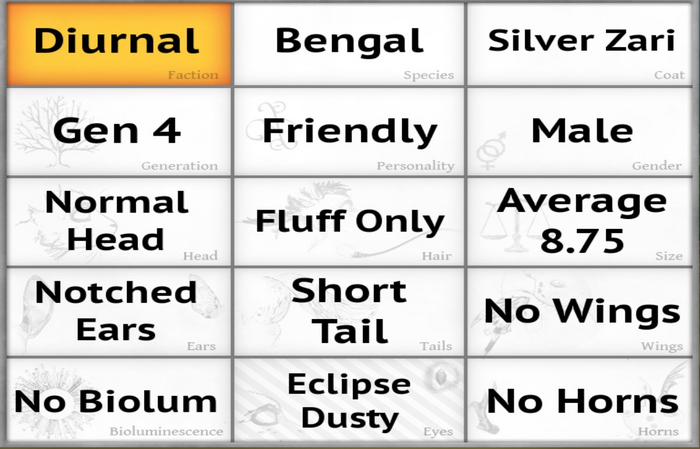 Meeroo Nest ID #8672204