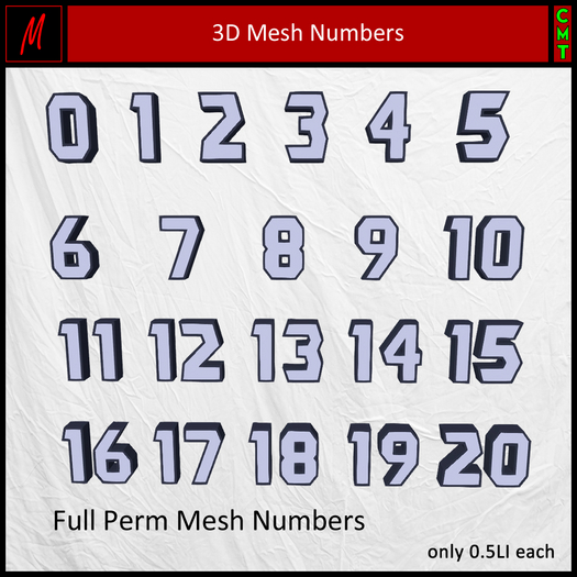 Michelle's 3D Mesh Numbers (Full Perm)