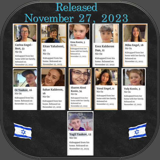 All Posters Of Released Hostages - Nov. 27, 2023 Box
