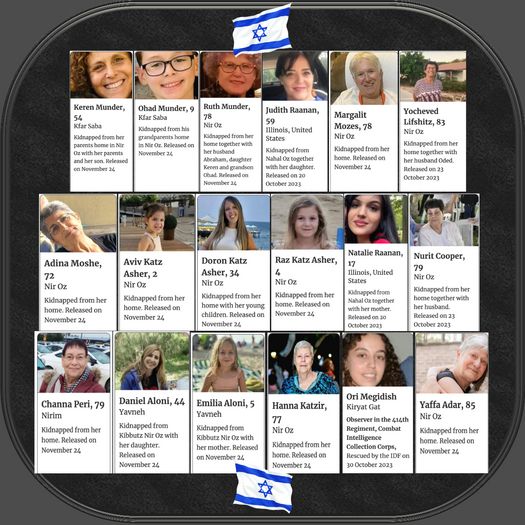 !Hostages All Released Together-Nov. 24, 2023 Poster