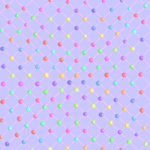 Candy Gumdrops