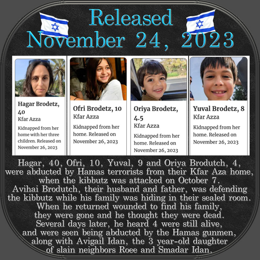 !Released^ Hostages Nov 26 Brodetz Family Box