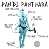 Pan'di Panthara