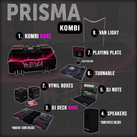 PRISMA -kombi full set