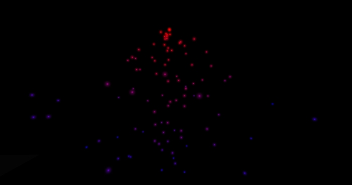 Particle Shower Red to Blue Script
