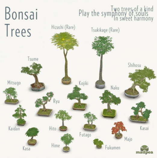 MadPea Bonsai Full Set / Complete Set