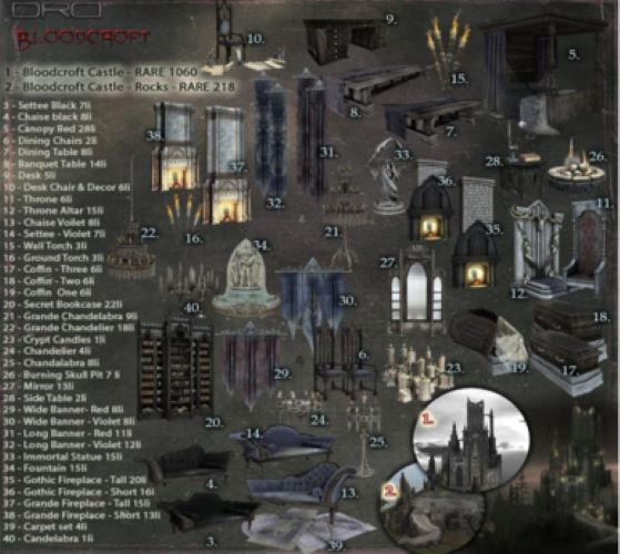3 - DRD - Bloodcroft Castle - Settee - Black