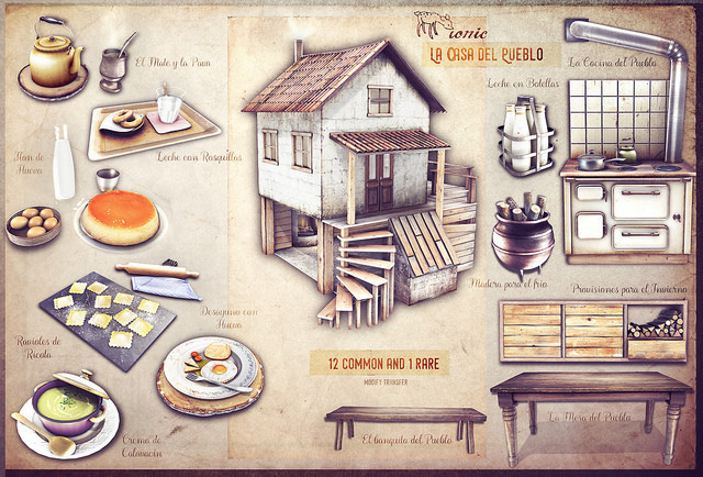 ionic : flan de huevo