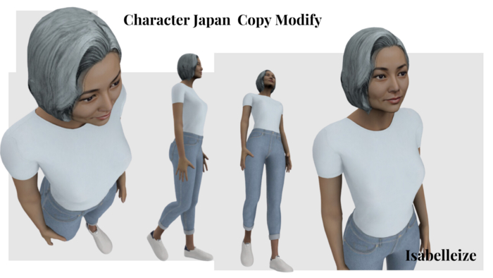 Avatar Japan Copy Modify 