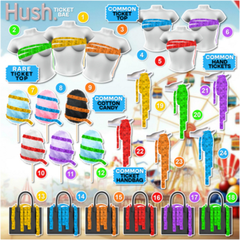 SECOND LIFE HELP TICKET visual data 8