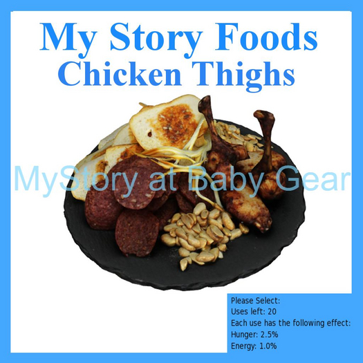TEXTURE ChickenThighs - [MyStory] 1