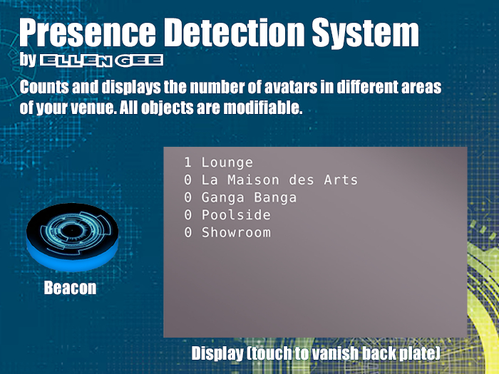 Presence Detection & Counter - Where's the crowd?