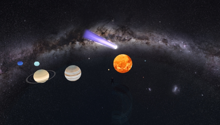 Skybox60M Milky Way-Solar System 3D V2