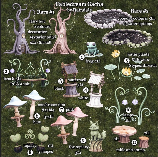 Ponds - Fabledream - Raindale RARE