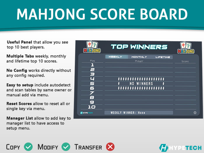 HypeTech - Mahjong Score Board