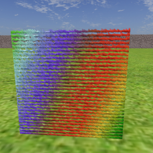 Texture, color, FP