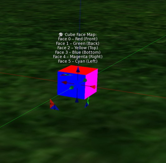 Cube Face Visualizer – Learn LSL Face Indexing the Visual Way!