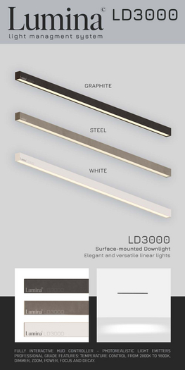 LUMINA - LD3000 - Surface-Mounted Architectural PBR Lighting - HUD Controlled Light Fixture