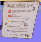 Kei's SoBe Lifeguard Sign 7