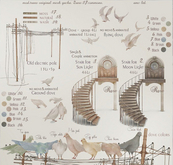 2 & 18 - {anc} NO LIMITS. Stairs for moonlight & Electric Pole