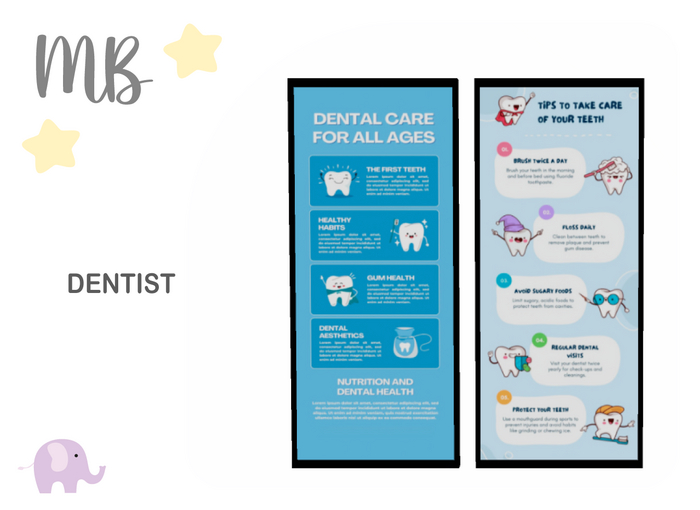 MB:: Posters dentist 