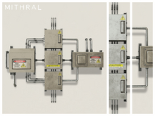 Mithral * Electrical Wall Panels (Pack A)