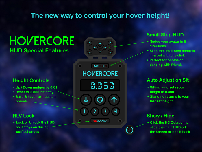 HoverCORE HUD