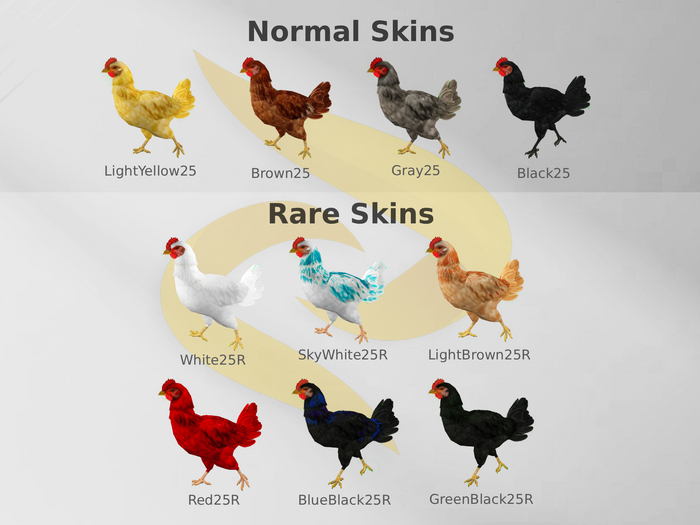 Soft Farm: Chicken - Skins Set 2