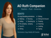 Second Life Marketplace - AO Ruth Companion – Bento AO HUD – Realistic ...