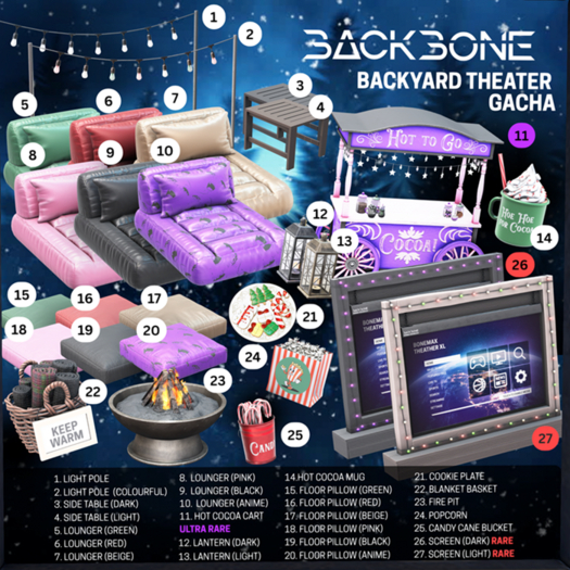 BackBone Backyard Theater - Blanket Basket
