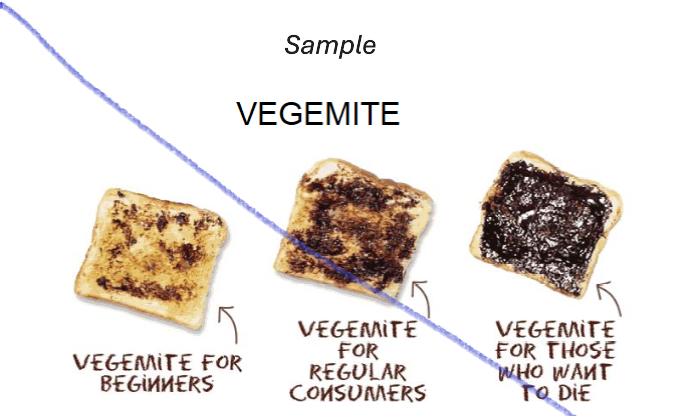 Vegemite poster