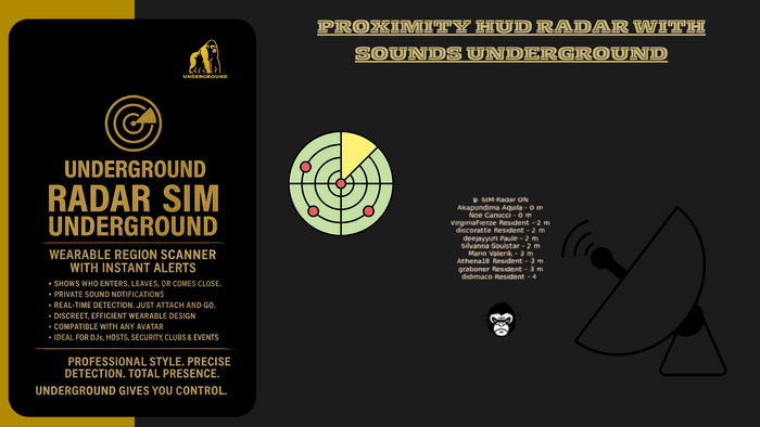 Underground-RADAR SIIM HUD PROXIMITY